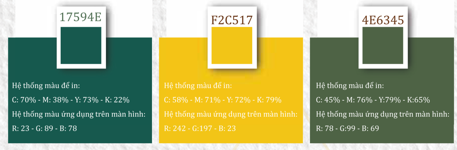 01 Xay dung thuong hieu (6)